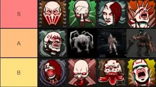 Killing Floor 2 | Zed Tier List (My Favorite Zeds)