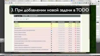 Team Sense: Email оповещения в TODO.