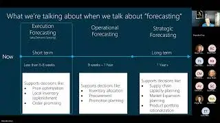 Custom Demand Planning for Retailers and Manufacturers