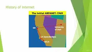 Internet - History and Infrastructure - Lecture 10 - Urdu / Hindi