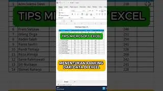 Cara Menentukan Ranking Dari Data di Excel #shorts #excel #microsoftexcel