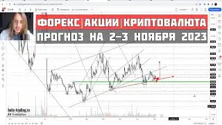 Прогноз форекс, акций и криптовалют на 2 — 3 ноября 2023