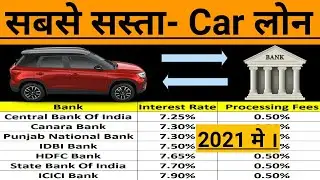 Car Loan Interest Rates Compared For Different Banks