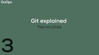 Git explained | tree structure