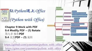 Python with Office 080 - Work with PDF - 9-4(1) rotate PDF pages 旋转PDF页面