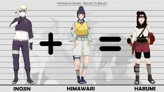 Families In Saruto : Naruto to Boruto