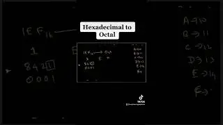Hexadecimal to Octal Conversion