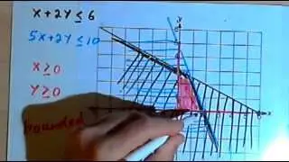 Solving a System of Linear Inequalities Graphically 141-53