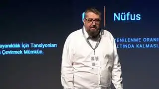 Innovation Summit İstanbul I  FutureBright Group Kurucusu Akan Abdula I  Tüketici Nasıl Değişiyor?