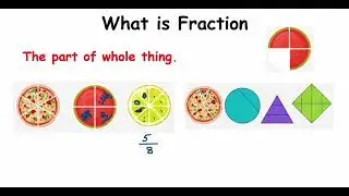 What is fraction. Define fraction. Fraction maths.