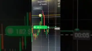 HOW TO TRADE PROFITABLY | QUOTEX 182$ - 336$