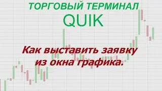 15. Торговый терминал QUIK. Как выставить заявку из окна графика.