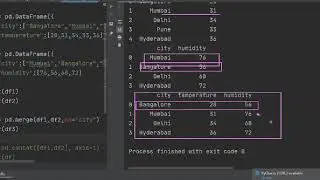 Pandas Merge function in DataFrame