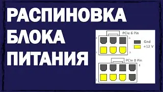 Распиновка компьютерного блока питания