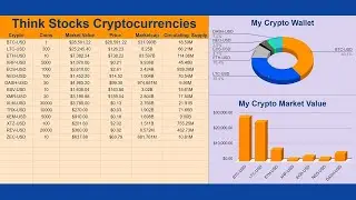 How To Track Cryptocurrencies In Google Sheets