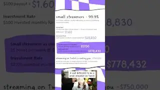 It costs $750,000 to be a small streamer on Twitch