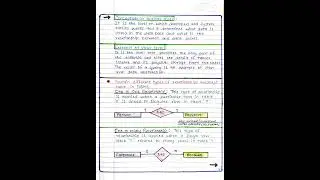 🔹DBMS🔹INTERVIEW Q&A || DBMS INTERVIEW QUESTION AND ANSWERS