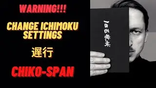 Ichimoku lagging span! CORRECT SETTING. Learn how to set up Chiko-Span