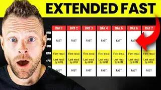 Beginners Guide to Prolonged ROTATIONAL Fasting...with Fasting Instructions