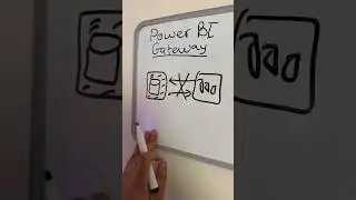 Learn what a Power BI gateway is and does in 60 seconds 💨⏱️ 