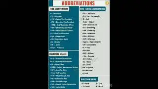 |COMMON USED ABBREVIATIONS| 