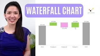 The Secret to Dynamically Change the Colour of Waterfall chart to Red & Green Color in Excel