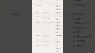Flutter CLI 2022 : The Flutter command-line tool