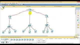 How to Configure Console Password on CISCO Router