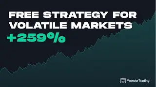 Best Crypto Volatility Strategy for crypto!