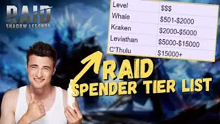 Raid Spender Tier List... Are You a Whale??... | RAID SHADOW LEGENDS
