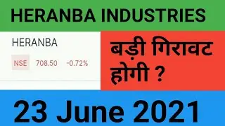 Heranba Industries Share Analysis | Heranba Share Latest News | Heranba Stock Target 👍👍👍👍👍👍👍👍👍👍👍👍👍👍🔥