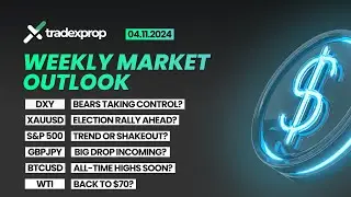 Weekly Market Outlook (Dollar Index, Gold, Bitcoin, GBPJPY, S&P 500, and WTI Crude Oil | 04/11/2024)