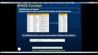 24  Replicate, Space, Patindex, Replace and Stuff string functions in sql server 2008