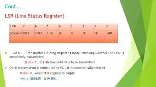 UART_CSE/ISE_program 9 _18CSL48