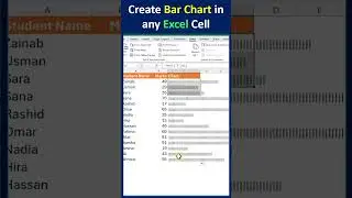 Create Bar Chart in any Excel Cell | ICT Nuggets
