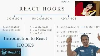 Introduction to Hooks in React | What are Hooks? | React Hooks