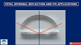 Exploring Total Internal Reflection: From Refraction to Applications