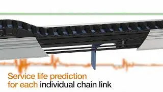 Contactless system monitoring | igus®