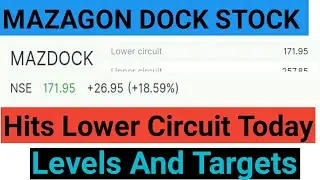 Mazagon Dock Share Analysis