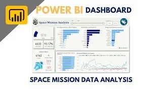 Build Power Bi Dashboard from Scratch Part 1