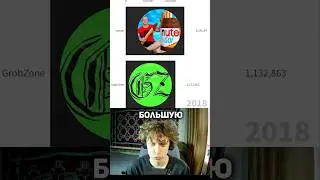 Vanzai vs GrobZone #grobzone #vanzai