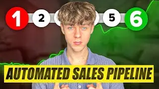 FREE Course: Building an Automated Funnel from Scratch (A-Z Guide)