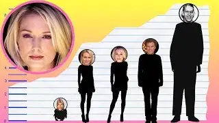 How Tall Is Katherine LaNasa? - Height Comparisons!
