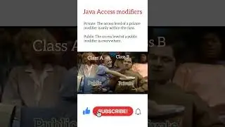 Java Access modifiers | Mr.Bean