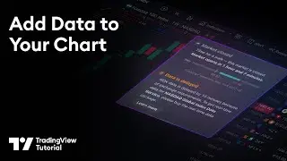 How to Add Price Data to Your Chart: Tutorial