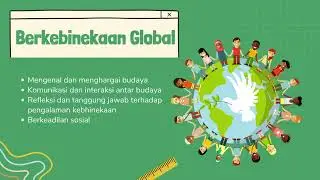 Koneksi Antar Materi / Topik 3 Etika dan Profesionalisme Guru