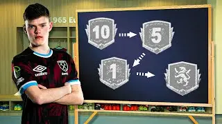 TOP 5 PRO TIPS TO HELP YOU WIN MORE GAMES ON FIFA 22! PRO PLAYER TIPS AND TRICKS TO GET BETTER!