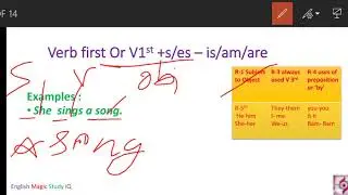 CHANGE OF VOICE /ACTIVE VOICE/PASSIVE VOICE