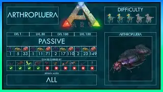 Arthropluera easy Tame + Abilities | Full Guide | Ark