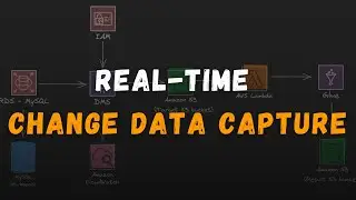 Build THIS real-time Change Data Capture Pipeline!